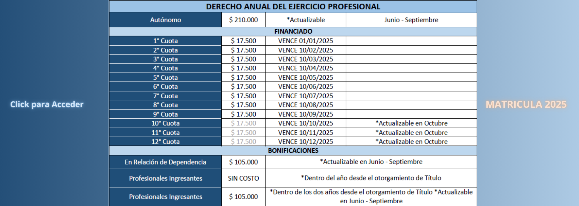 cLICK PARA INGRESAR