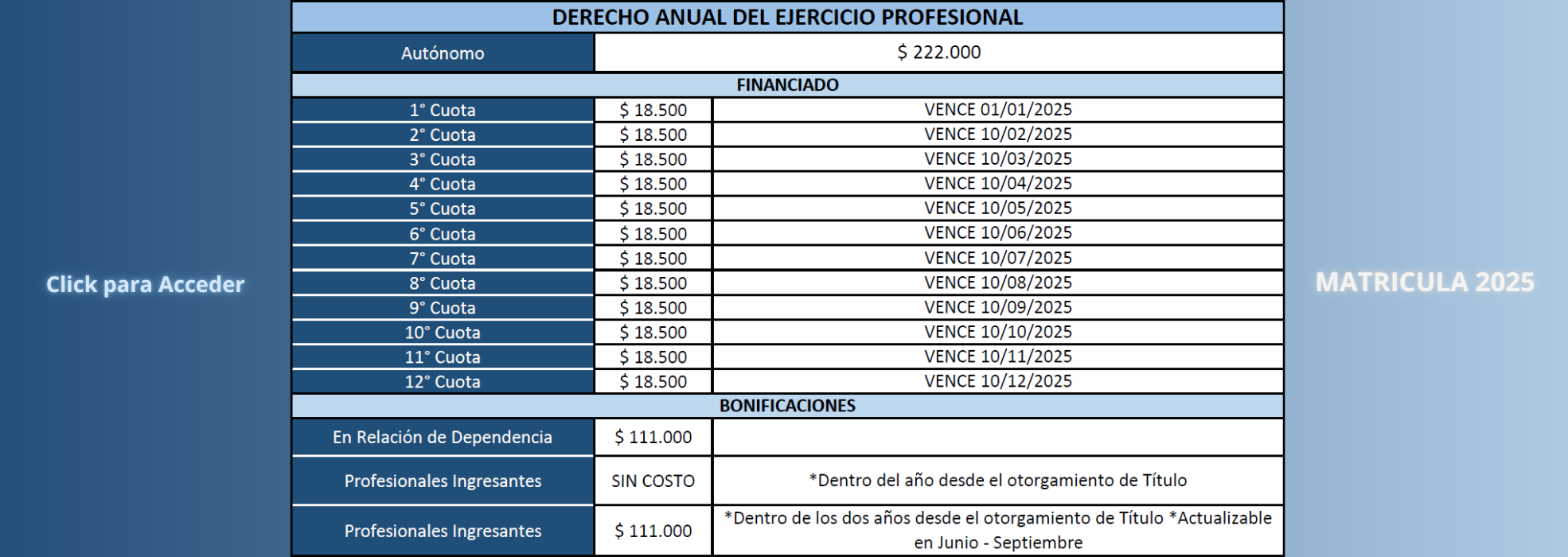 cLICK PARA INGRESAR (2)