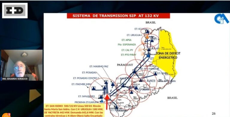 CEIRHA – CPIM en Conversatorio Regional “De la crisis hídrica a la gestión sostenible”